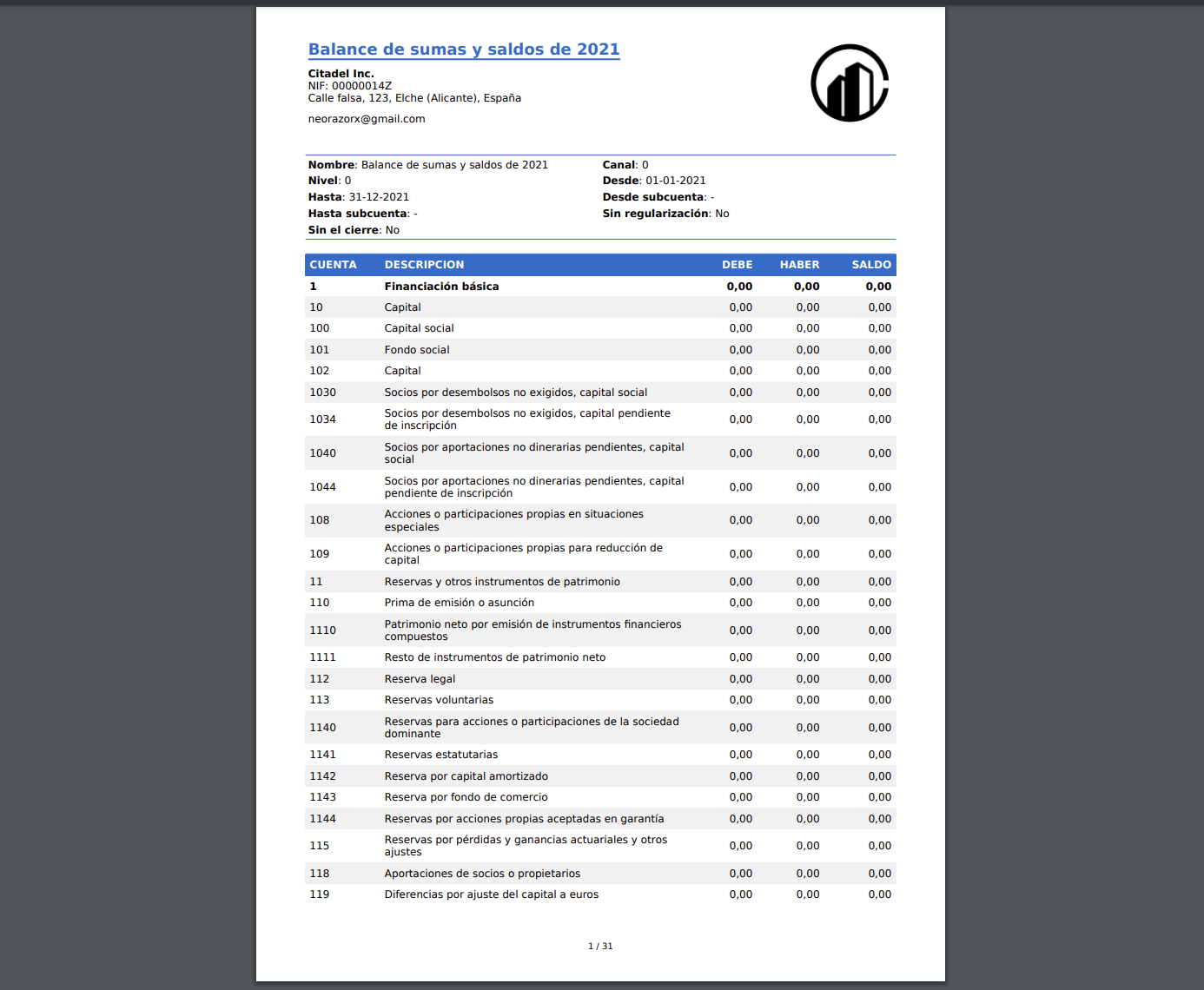 balance de sumas y saldos en pdf